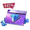 5x Weekly Pass