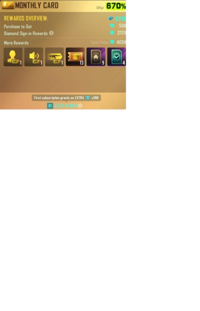 Monthly Card