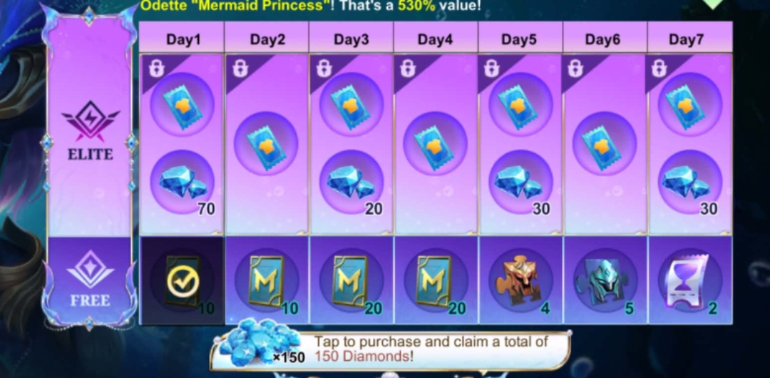 Super Value Pass